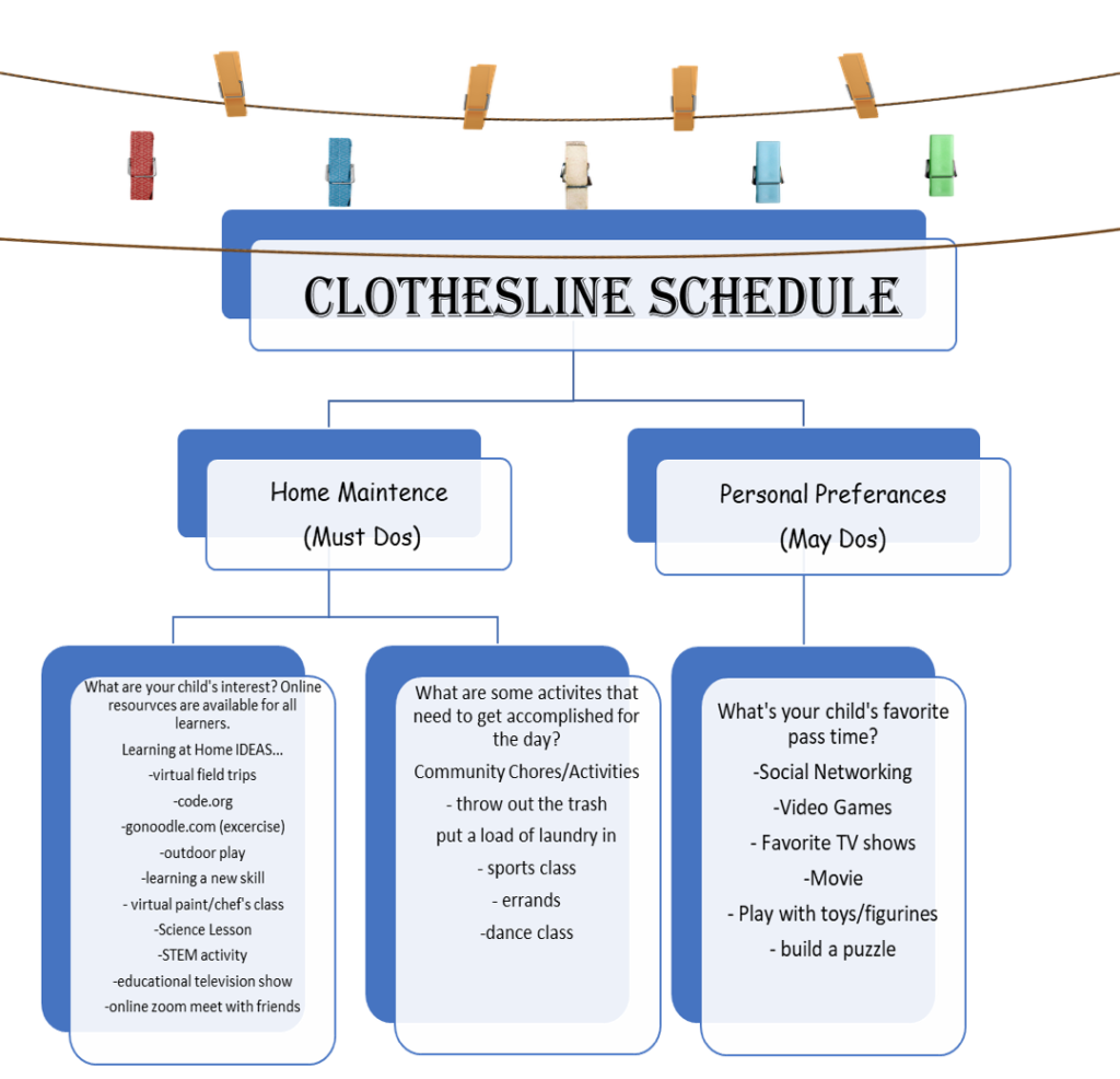 Clothesline Schedule