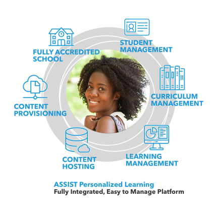 Advantages Digital Learning Solutions
